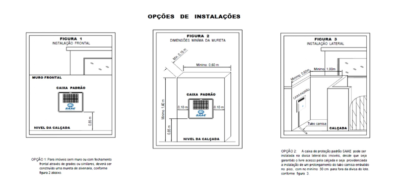 DESTAQUES